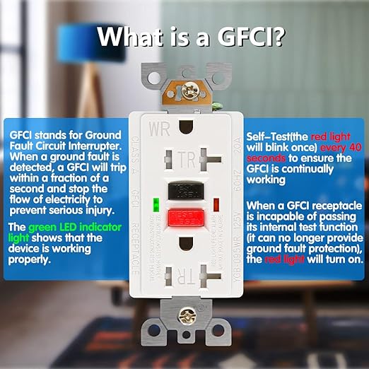 (B08159L787) - ANKO GFCI Outlet 20 Amp, UL Listed, Tamper-Resistant, Weather Resistant Receptacle Indoor or Outdoor Use